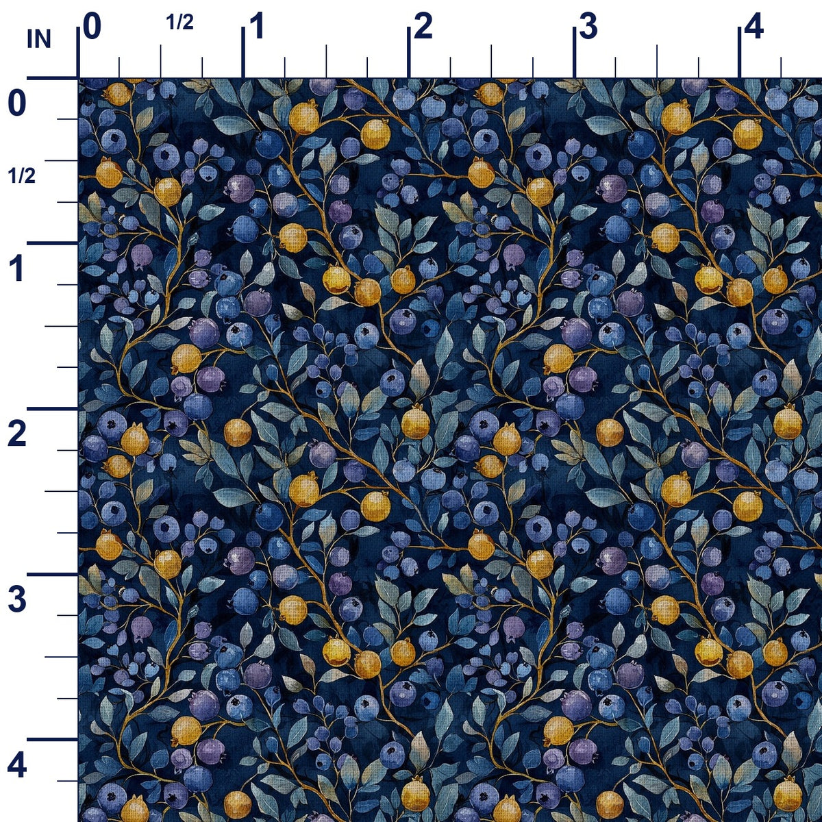 ruler-scale (auto)