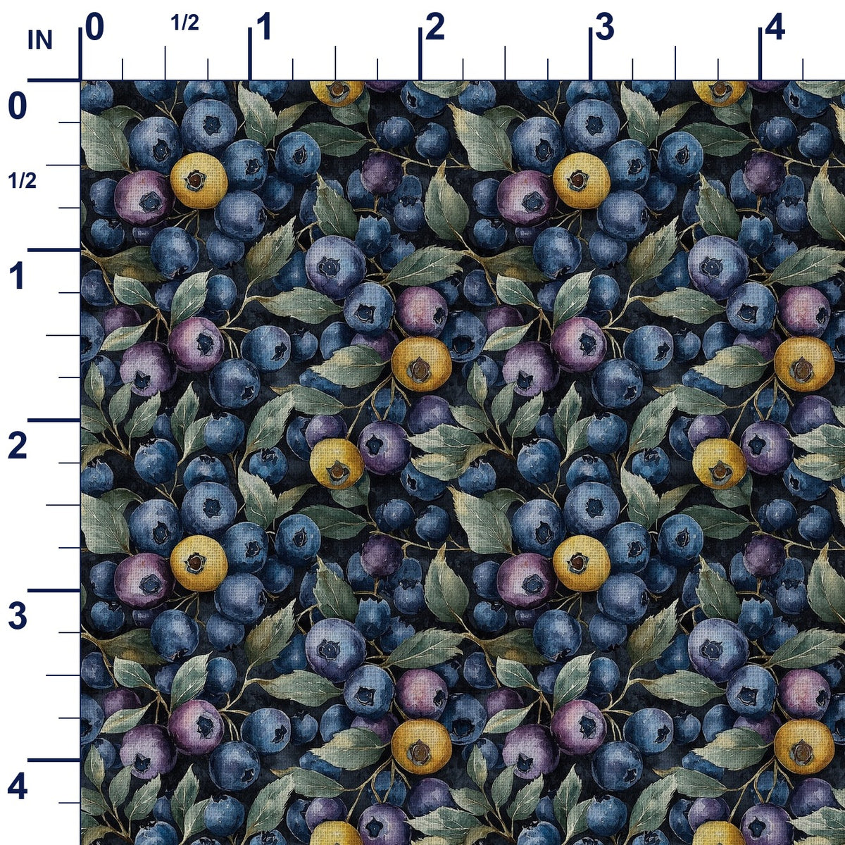 ruler-scale (auto)