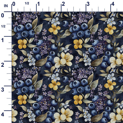 ruler-scale (auto)