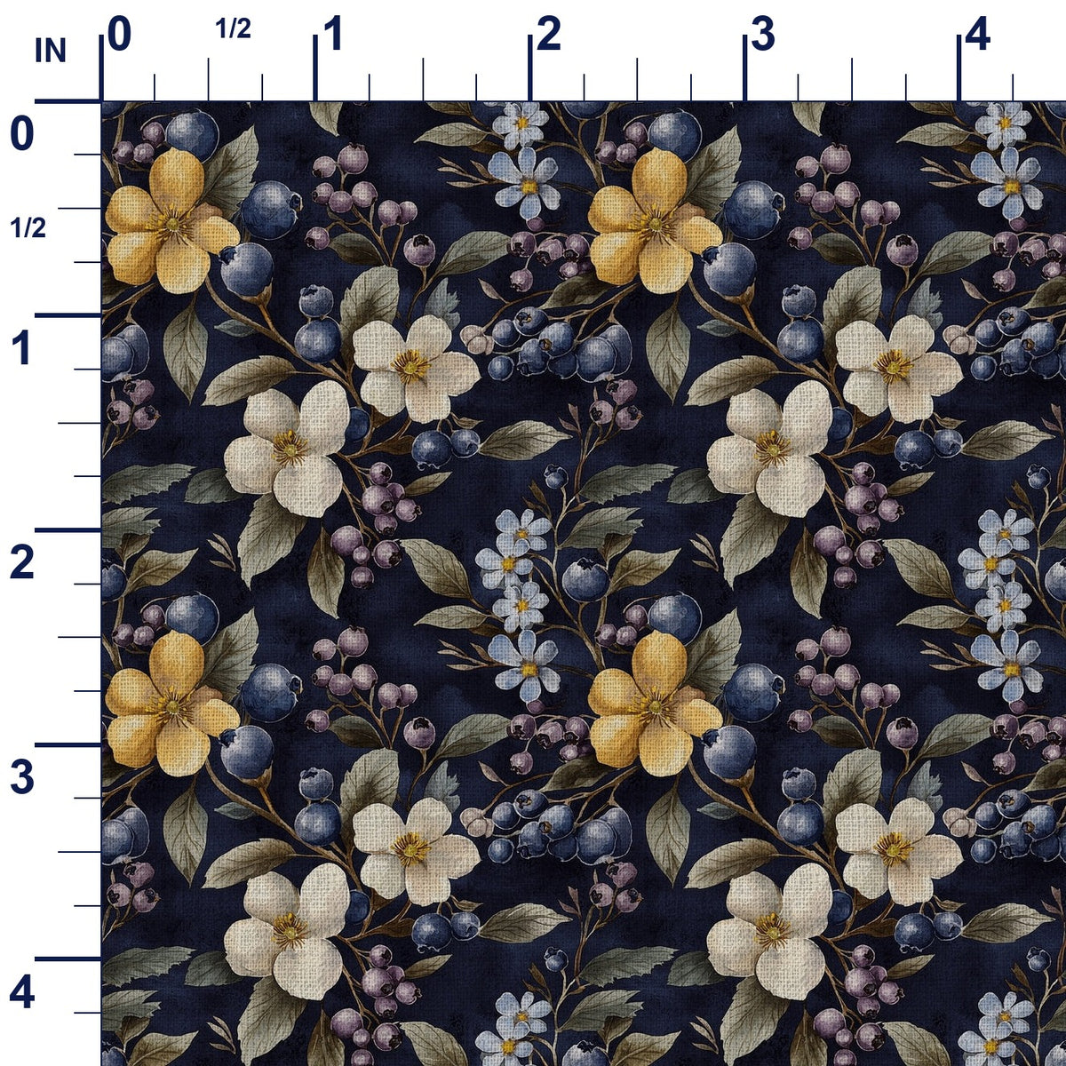 ruler-scale (auto)
