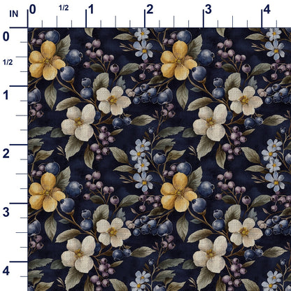 ruler-scale (auto)