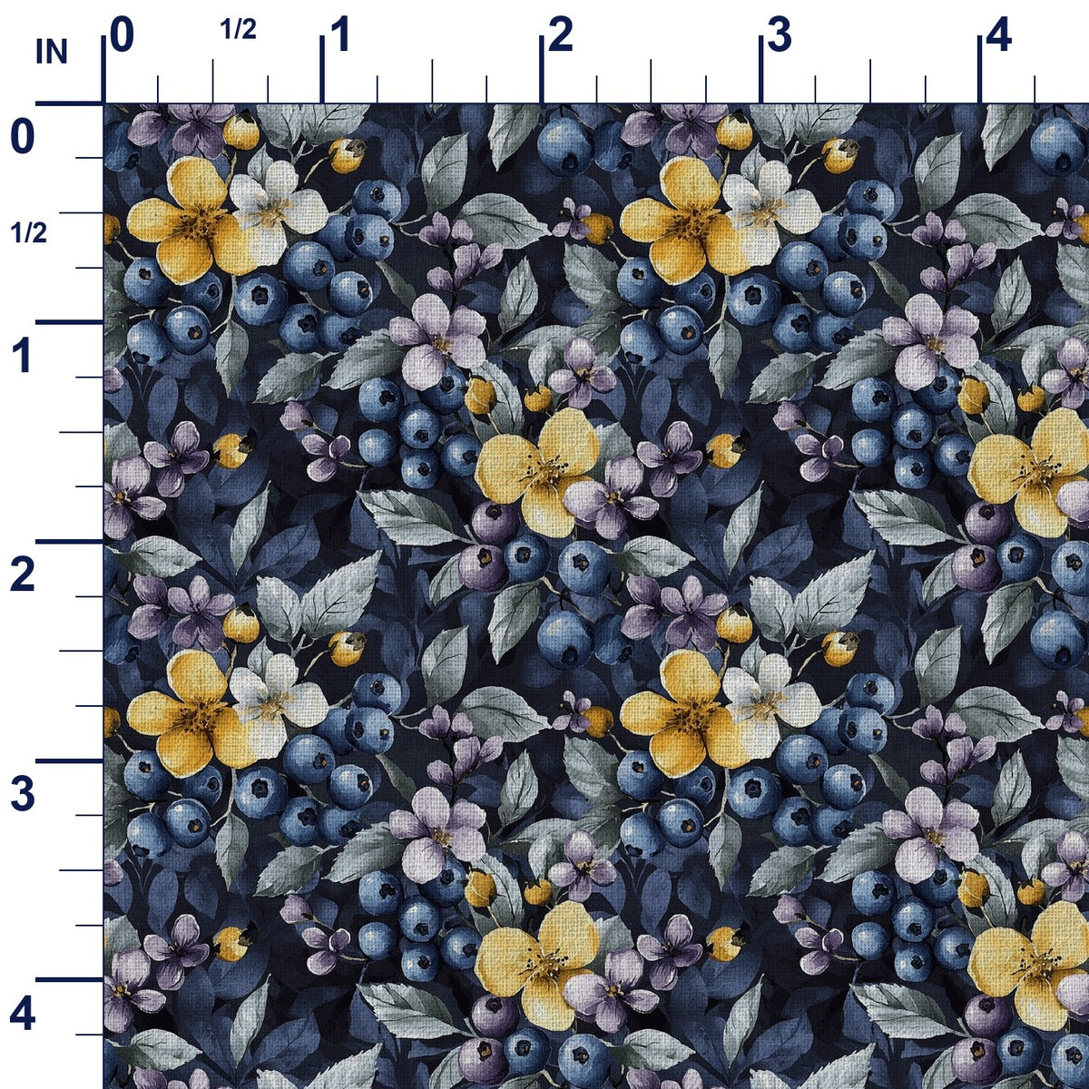 ruler-scale (auto)