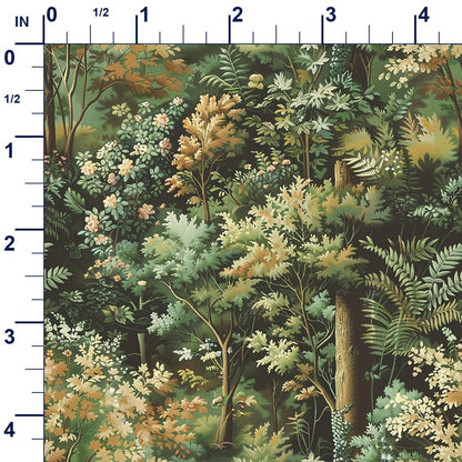 ruler-scale (auto)